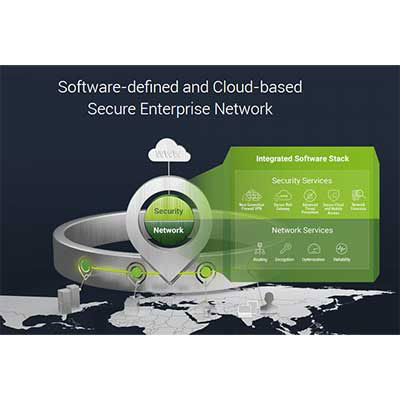 2017年最酷的軟件定義網絡技術