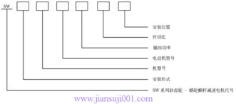 上海慧豐傳動機械產(chǎn)品技術(shù)參數(shù)列表——中國減速機信息網(wǎng)推薦企業(yè)