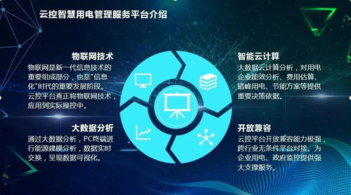 智慧用電，開啟人生新篇章——加入裕茂優(yōu)物聯(lián)網(wǎng)項目的機遇