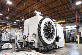 探秘機床廠真實生產力 年產近20000臺算多嗎？